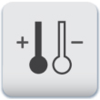 measurement
